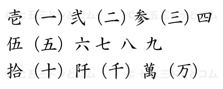 七五三 初穂料 金額 のし袋 書き方 渡し方など について 七五三ドッとコム 七五三 初穂料 金額 のし袋 書き方 渡し方など について 七五三ドッとコム